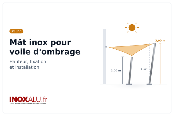 Mât pour voile d'ombrage : hauteur, fixation et installation, le guide complet