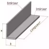 Tôle inox brut 304L ep.2mm pliée en L