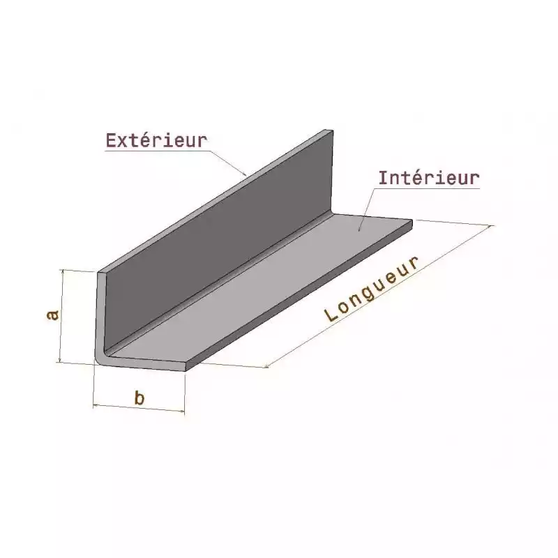 Tôle Alu brossé ep.1.5mm pliée en L