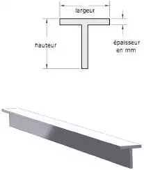 Profilé alu en T 6060 Longueur en mètre 1 metre Epaisseur en mm 2 mm  Dimension 25 x 25 mm