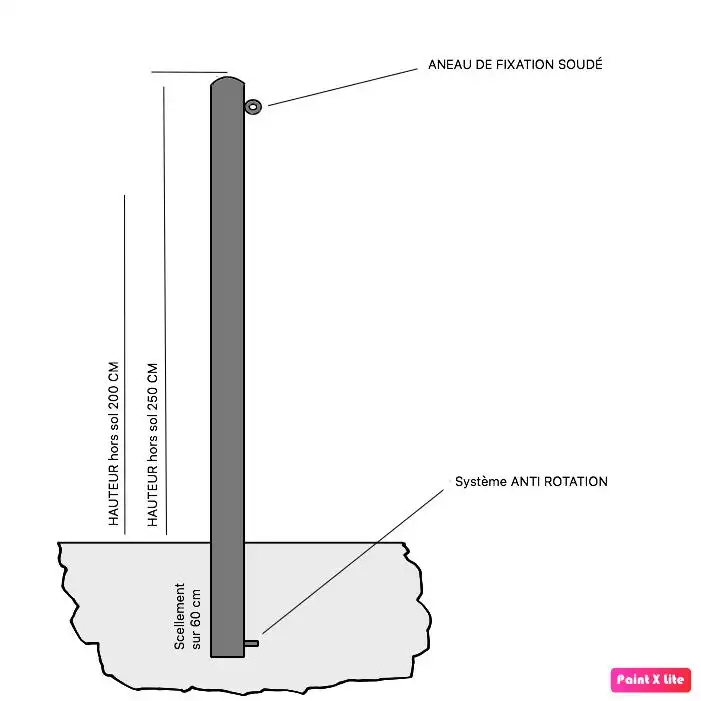 Hauteur 250 cm Mat en Inox à sceller 