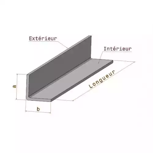 Tôle Alu brut ep.1mm pliée en L